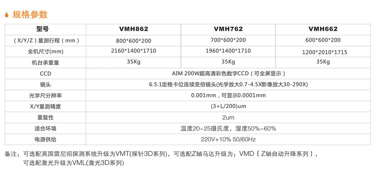 網版專用影像測量儀 詳情.jpg